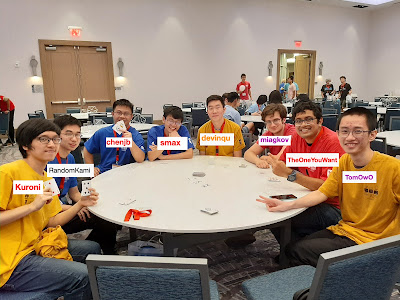 ICPC World Finals (Dhaka&nbsp;2022)